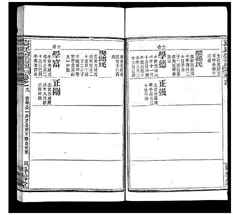 [下载][袁氏宗谱_26卷首1卷]湖北.袁氏家谱_十.pdf