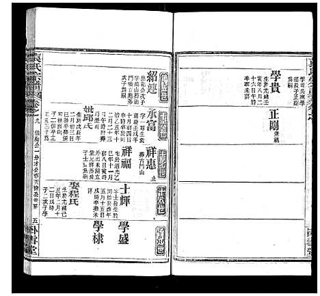 [下载][袁氏宗谱_26卷首1卷]湖北.袁氏家谱_十.pdf