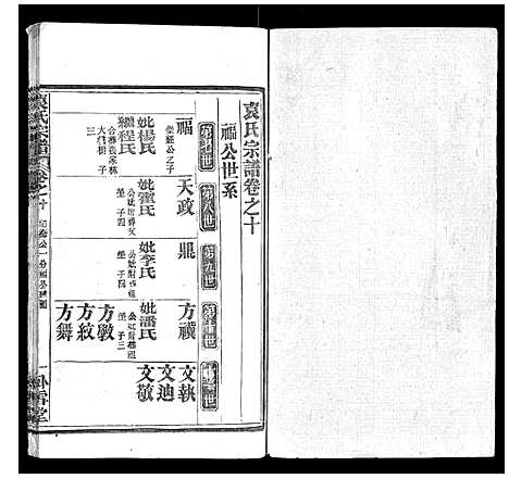 [下载][袁氏宗谱_26卷首1卷]湖北.袁氏家谱_十一.pdf