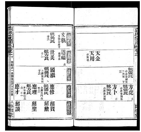 [下载][袁氏宗谱_26卷首1卷]湖北.袁氏家谱_十一.pdf