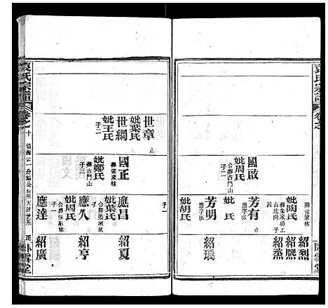 [下载][袁氏宗谱_26卷首1卷]湖北.袁氏家谱_十一.pdf