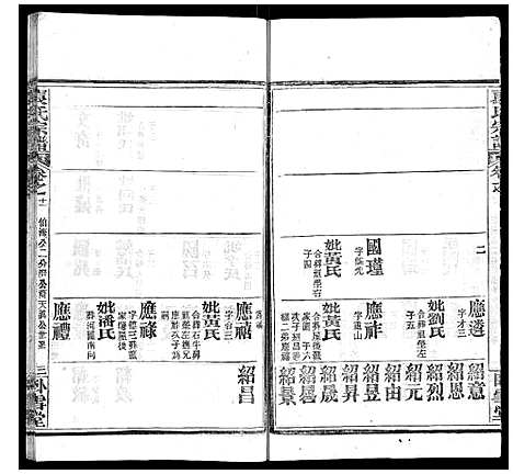 [下载][袁氏宗谱_26卷首1卷]湖北.袁氏家谱_十二.pdf