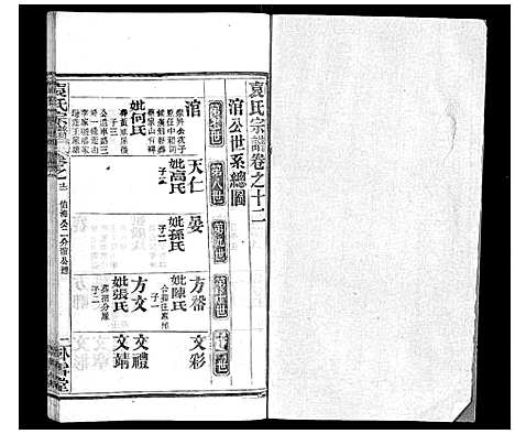 [下载][袁氏宗谱_26卷首1卷]湖北.袁氏家谱_十三.pdf