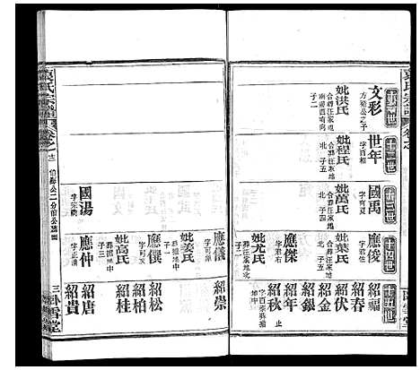 [下载][袁氏宗谱_26卷首1卷]湖北.袁氏家谱_十三.pdf