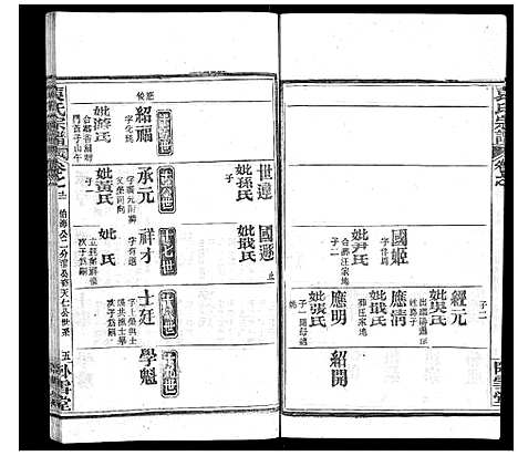 [下载][袁氏宗谱_26卷首1卷]湖北.袁氏家谱_十三.pdf