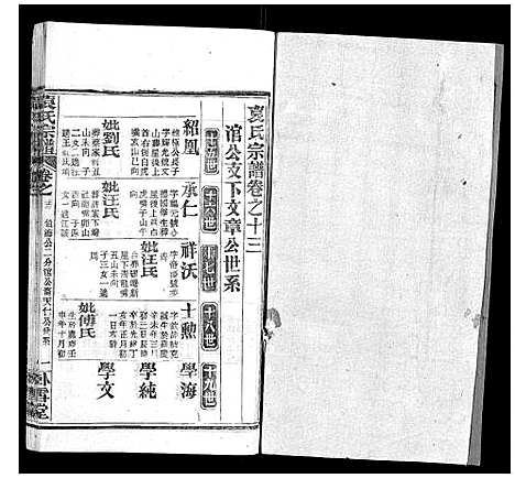 [下载][袁氏宗谱_26卷首1卷]湖北.袁氏家谱_十四.pdf