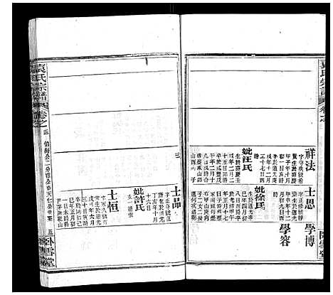 [下载][袁氏宗谱_26卷首1卷]湖北.袁氏家谱_十四.pdf