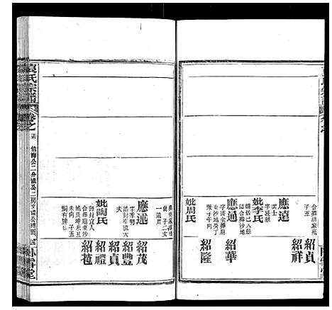 [下载][袁氏宗谱_26卷首1卷]湖北.袁氏家谱_十六.pdf