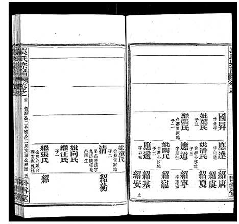 [下载][袁氏宗谱_26卷首1卷]湖北.袁氏家谱_十六.pdf