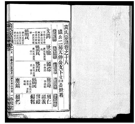 [下载][袁氏宗谱_26卷首1卷]湖北.袁氏家谱_十九.pdf