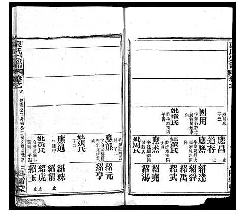 [下载][袁氏宗谱_26卷首1卷]湖北.袁氏家谱_十九.pdf