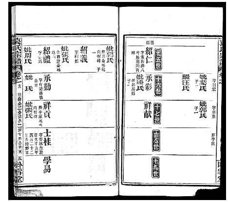 [下载][袁氏宗谱_26卷首1卷]湖北.袁氏家谱_十九.pdf