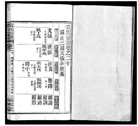 [下载][袁氏宗谱_26卷首1卷]湖北.袁氏家谱_二十一.pdf