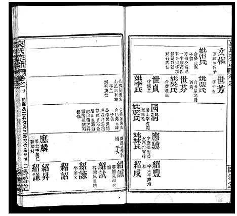 [下载][袁氏宗谱_26卷首1卷]湖北.袁氏家谱_二十一.pdf