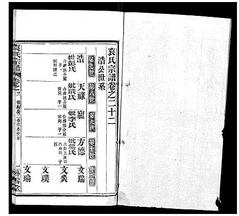 [下载][袁氏宗谱_26卷首1卷]湖北.袁氏家谱_二十三.pdf