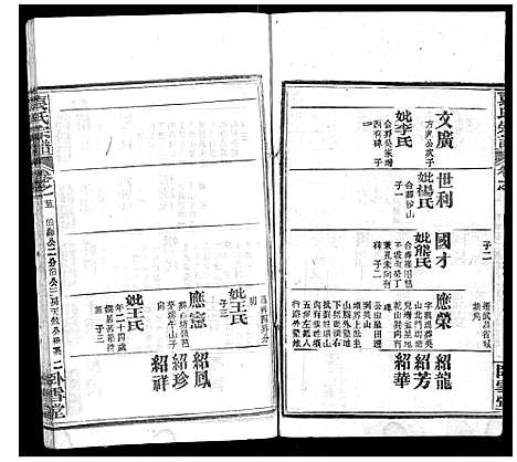 [下载][袁氏宗谱_26卷首1卷]湖北.袁氏家谱_二十六.pdf