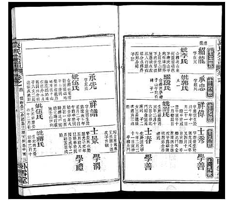 [下载][袁氏宗谱_26卷首1卷]湖北.袁氏家谱_二十六.pdf