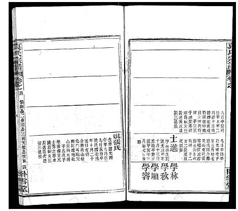 [下载][袁氏宗谱_26卷首1卷]湖北.袁氏家谱_二十六.pdf