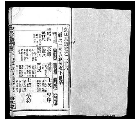 [下载][袁氏宗谱_26卷首1卷]湖北.袁氏家谱_二十七.pdf