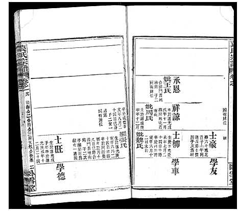 [下载][袁氏宗谱_26卷首1卷]湖北.袁氏家谱_二十七.pdf