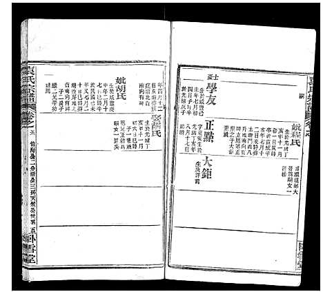 [下载][袁氏宗谱_26卷首1卷]湖北.袁氏家谱_二十七.pdf