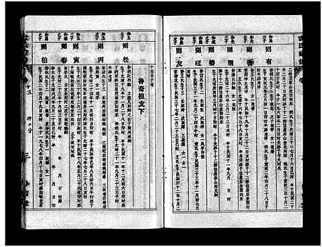 [下载][袁氏宗谱_首3卷_世系4卷_世传17卷]湖北.袁氏家谱_十五.pdf