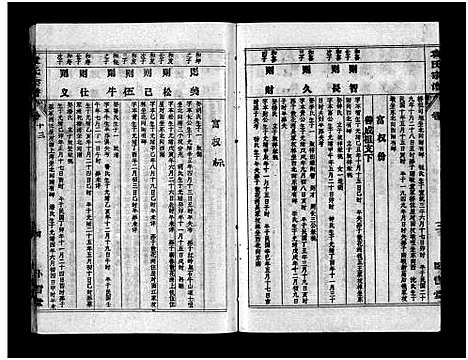 [下载][袁氏宗谱_首3卷_世系4卷_世传17卷]湖北.袁氏家谱_十五.pdf