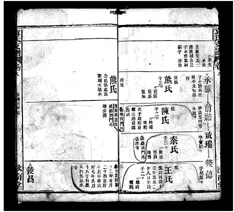 [下载][袁氏支谱_9卷_含首2卷_袁氏支谱]湖北.袁氏支谱_九.pdf