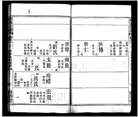 [下载][袁氏宗谱_8卷首2卷_袁氏三次续修宗谱_周袁宗谱_袁氏宗谱]湖北.袁氏家谱_四.pdf