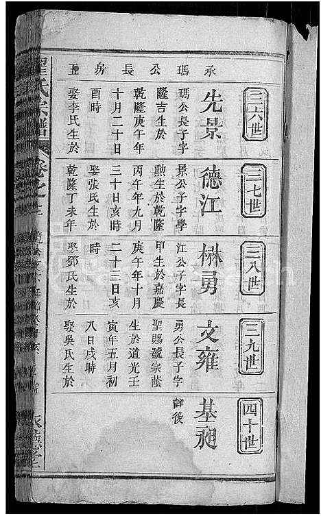 [下载][翟氏宗谱_25卷]湖北.翟氏家谱_三.pdf