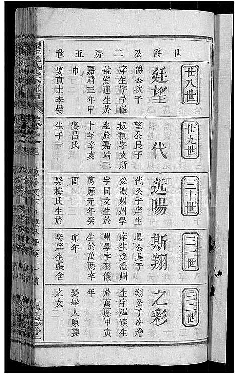 [下载][翟氏宗谱_25卷]湖北.翟氏家谱_四.pdf