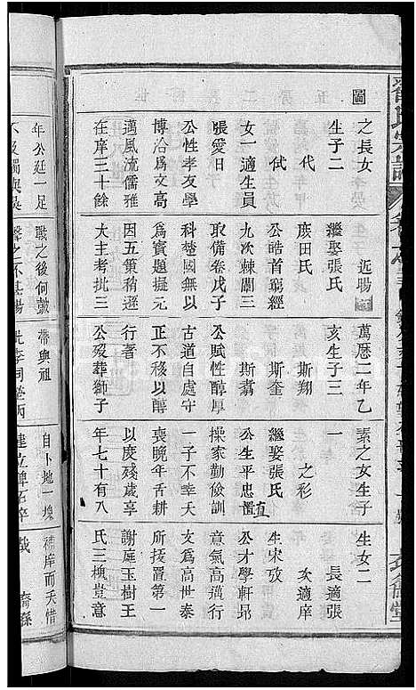 [下载][翟氏宗谱_25卷]湖北.翟氏家谱_四.pdf