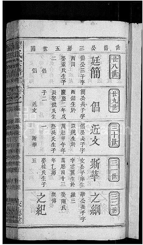 [下载][翟氏宗谱_25卷]湖北.翟氏家谱_五.pdf