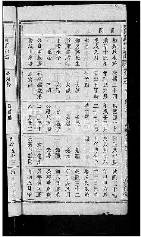 [下载][翟氏宗谱_25卷]湖北.翟氏家谱_六.pdf