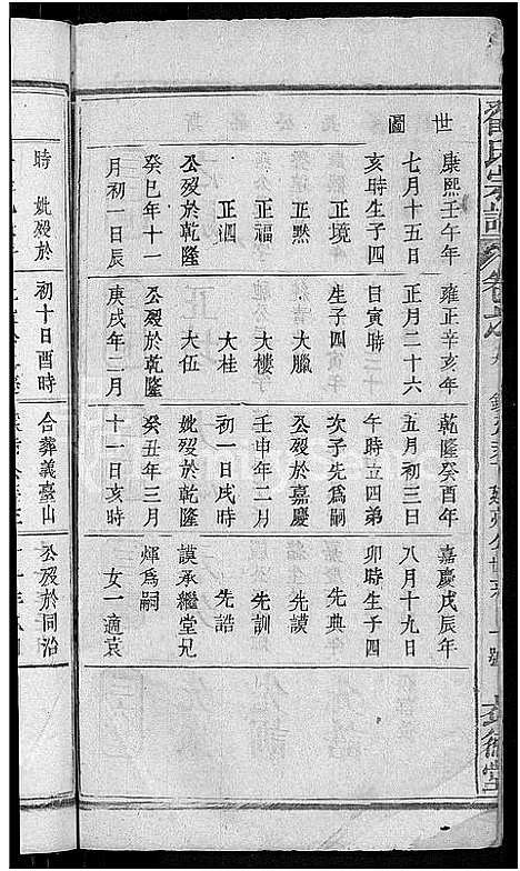 [下载][翟氏宗谱_25卷]湖北.翟氏家谱_十.pdf