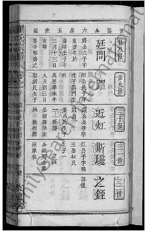 [下载][翟氏宗谱_25卷]湖北.翟氏家谱_十一.pdf