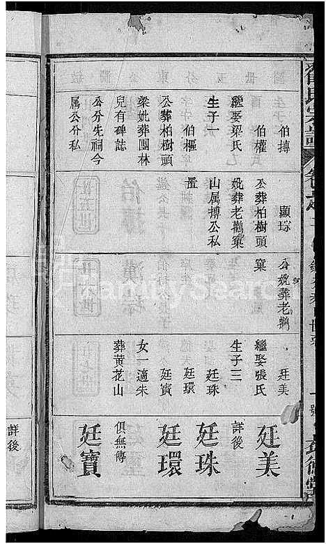 [下载][翟氏宗谱_25卷]湖北.翟氏家谱_十二.pdf