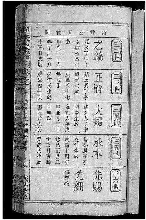 [下载][翟氏宗谱_25卷]湖北.翟氏家谱_十四.pdf