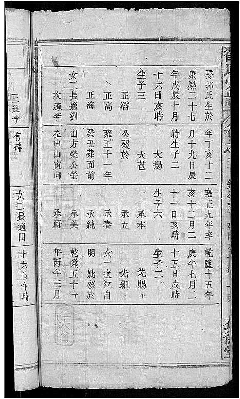 [下载][翟氏宗谱_25卷]湖北.翟氏家谱_十四.pdf