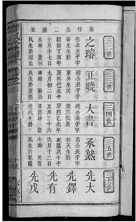 [下载][翟氏宗谱_25卷]湖北.翟氏家谱_十八.pdf