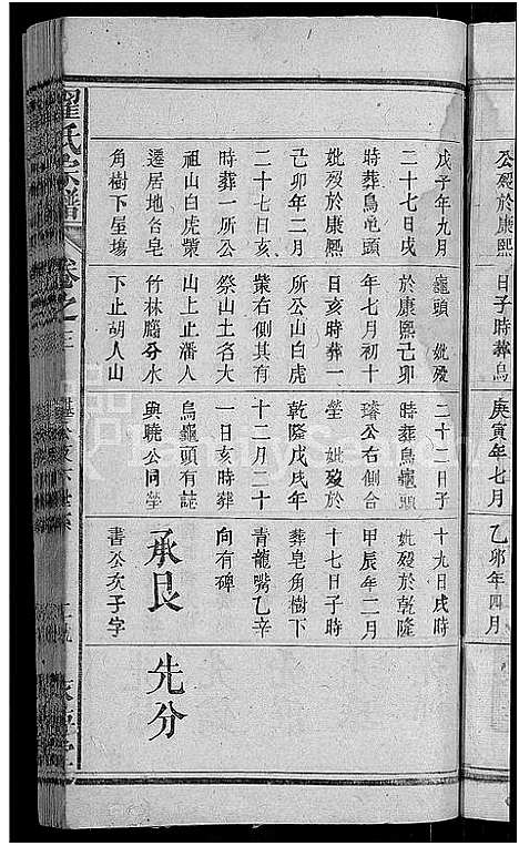 [下载][翟氏宗谱_25卷]湖北.翟氏家谱_十八.pdf