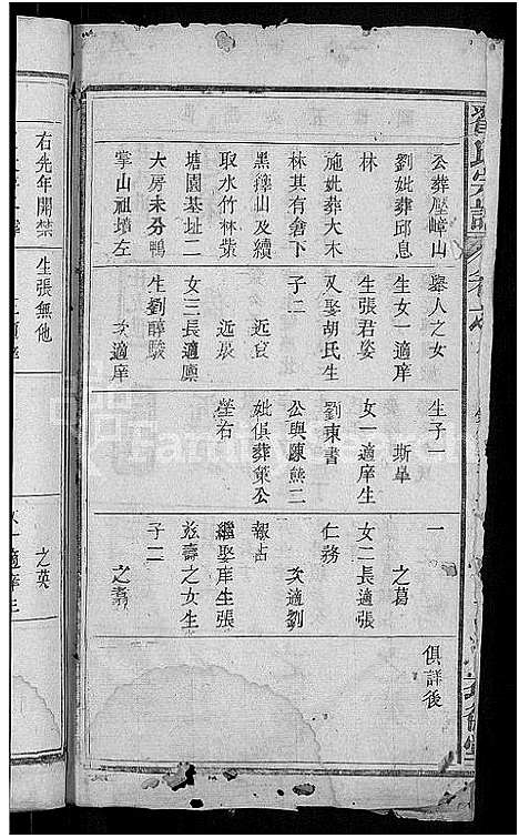 [下载][翟氏宗谱_25卷]湖北.翟氏家谱_二十一.pdf