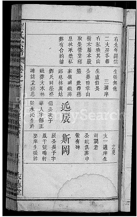 [下载][翟氏宗谱_25卷]湖北.翟氏家谱_二十一.pdf