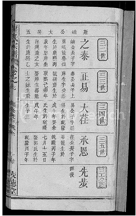 [下载][翟氏宗谱_25卷]湖北.翟氏家谱_二十二.pdf