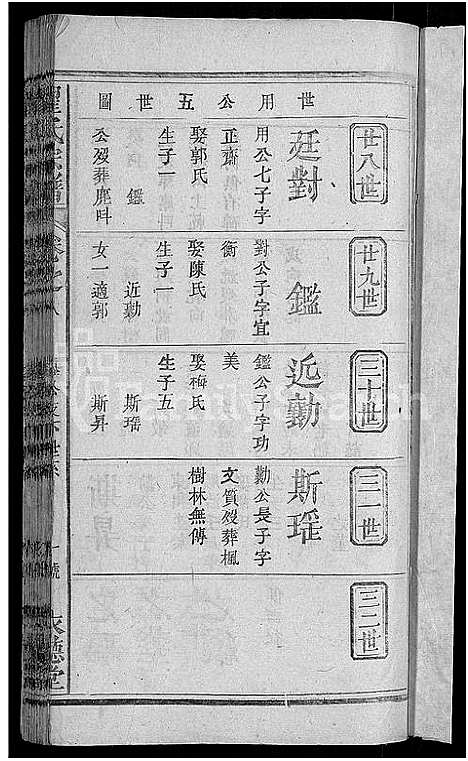 [下载][翟氏宗谱_25卷]湖北.翟氏家谱_二十三.pdf