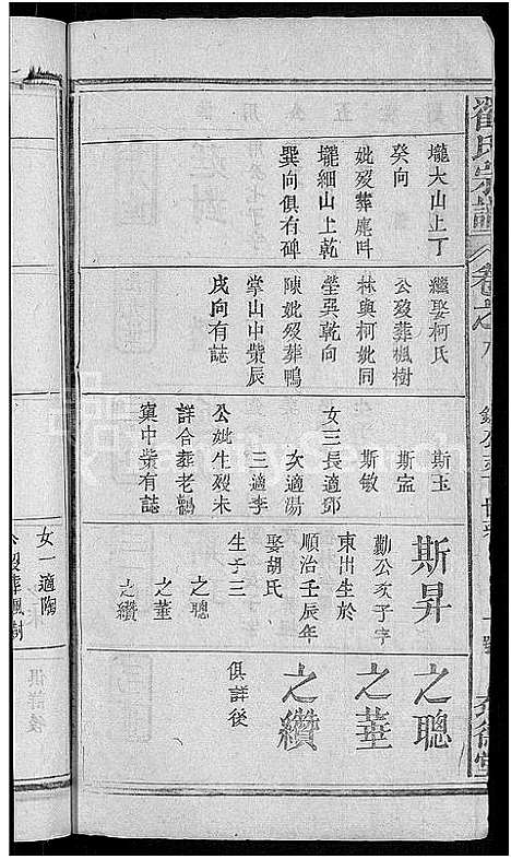 [下载][翟氏宗谱_25卷]湖北.翟氏家谱_二十三.pdf