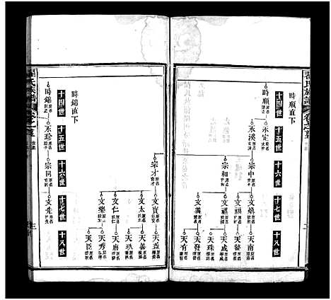 [下载][翟氏族谱_11卷首8卷_末1卷]湖北.翟氏家谱_六.pdf