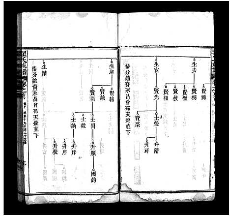 [下载][翟氏族谱_11卷首8卷_末1卷]湖北.翟氏家谱_七.pdf