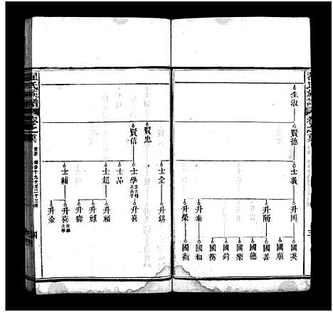 [下载][翟氏族谱_11卷首8卷_末1卷]湖北.翟氏家谱_七.pdf