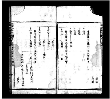 [下载][翟氏族谱_11卷首8卷_末1卷]湖北.翟氏家谱_八.pdf